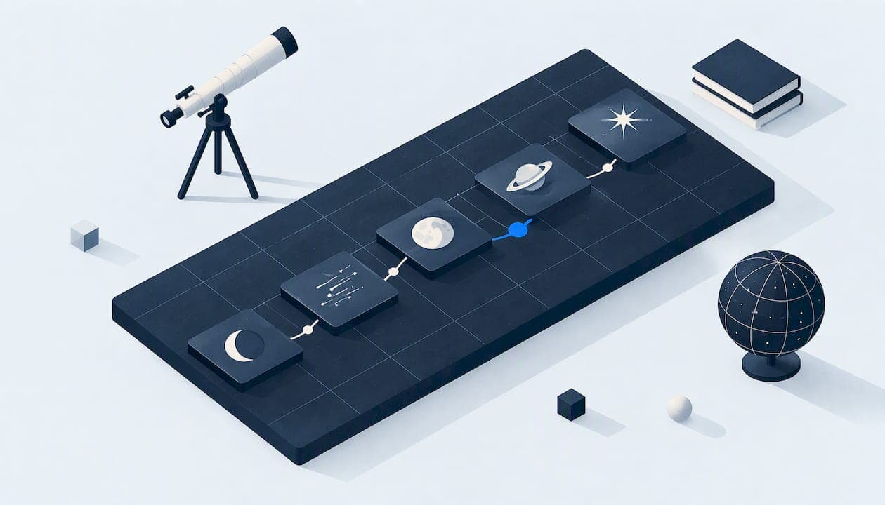 Astronomy Event Calendar: How to Plan Every Sky Event